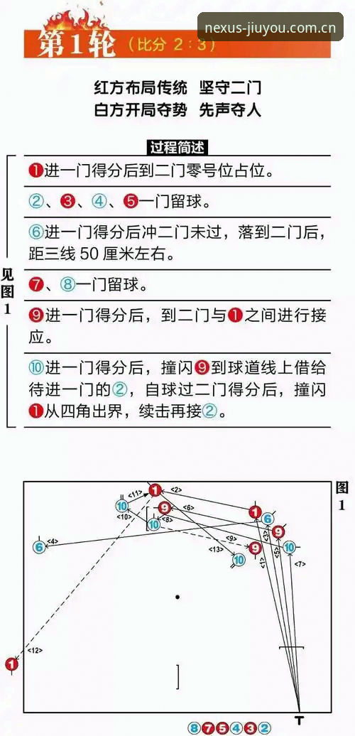 法国队内部防守改造实用指南：登贝莱如何让姆巴佩“回防”的硬核操作