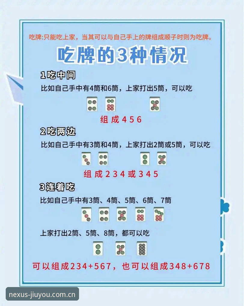 九游棋牌平台使用指南 九游棋牌平台使用指南:从数据小白到老司机的完整上手指南